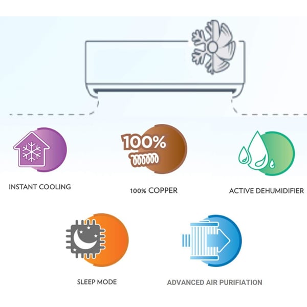 Voltas Ductable Ac Wiring Diagram Wiring Diagram