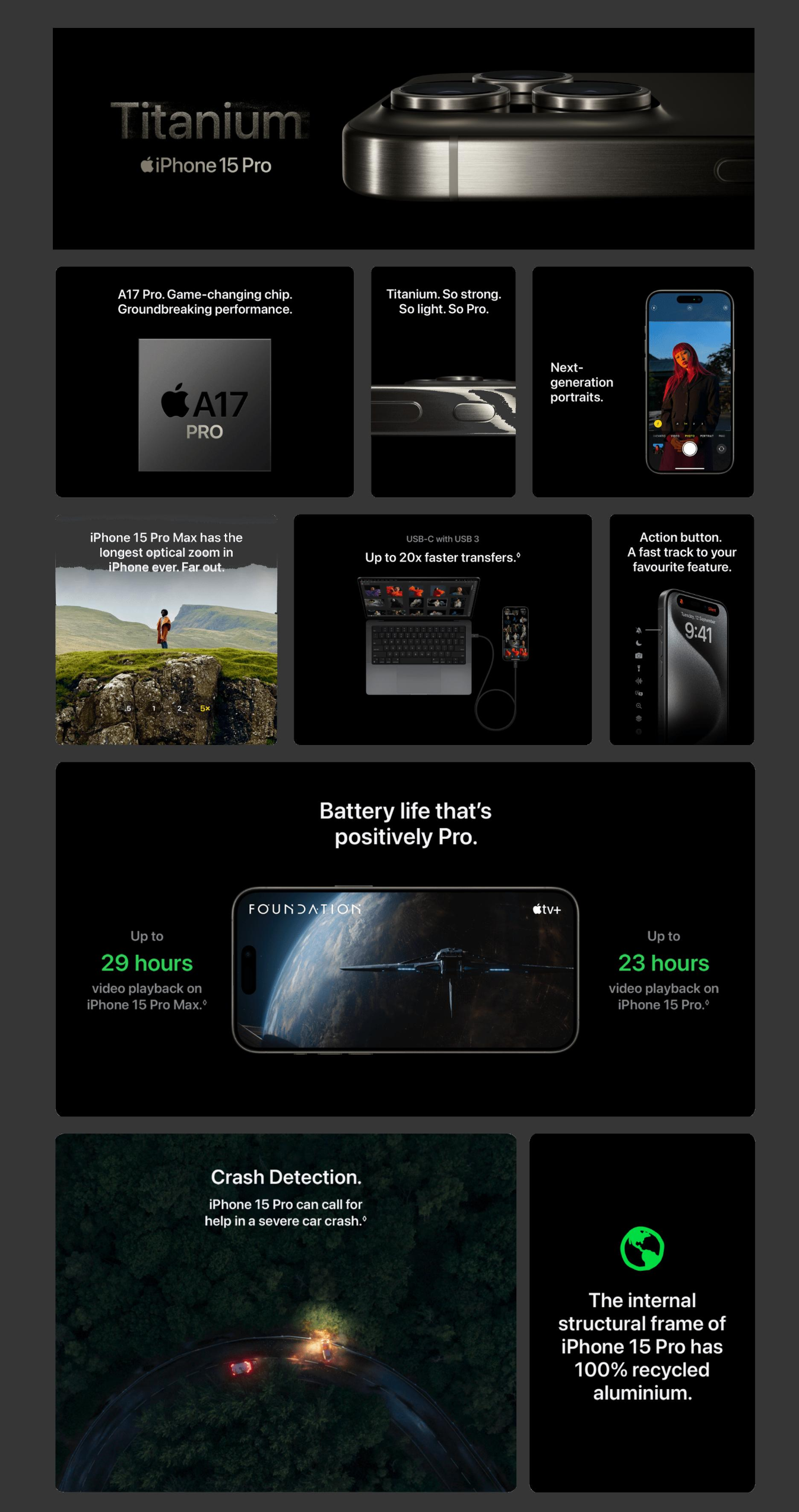 Apple iPhone 15 Pro Max in Black Titanium